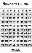 Image result for Cut Out Numbers 1 100 Printable