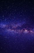 Image result for Milky Way Galaxy Model