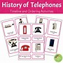 Image result for Phone Timeline for Technology Class