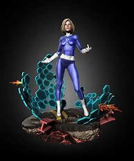 Image result for Sue Storm Side View