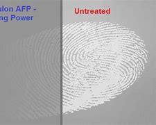 Image result for Anti-Fingerprint