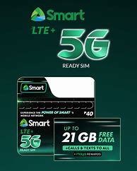 Image result for 5G SIM Cards