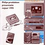 Image result for Philips Old Sound System