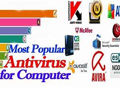 Image result for Antivirus List