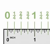 Image result for What Is 1 4 Inch On a Ruler