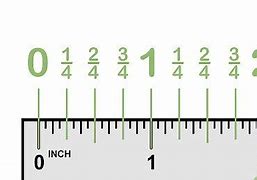 Image result for 2.5 Inches Example