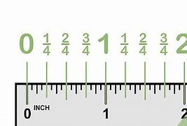 Image result for 1.4 Inches On Ruler