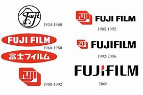 Image result for Fuji Lab Logo