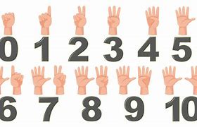 Image result for 2 Finger Counting