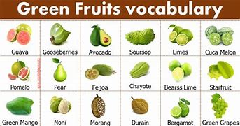 Image result for Green Fruit with Yellow Inside