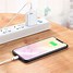 Image result for Banner iPhone Charger Type