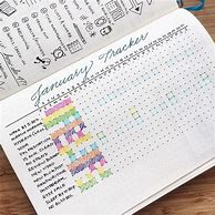 Image result for Daily Bullet Journal Prompts