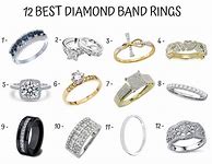 Image result for Ring Band Styles