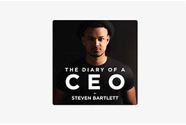Image result for Diariy of a CEO Recommended Books