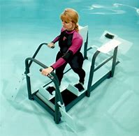 Image result for Aqua Therapy Pool