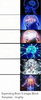 Image result for Expanding Brain Template
