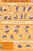 Image result for Judo Hands