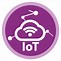 Image result for Iot Icon Black