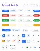 Image result for Examples of Screen Buttons