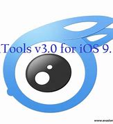 Image result for iTools