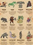 Image result for Human Mythical Creatures List