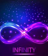 Image result for iPhone Infinity