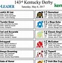 Image result for Free Printable Racing Form Entries
