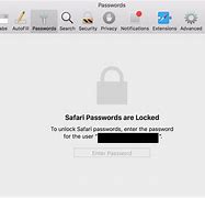Image result for I Forgot My Password Mac