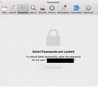 Image result for I Forgot My Password Mac