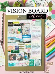 Image result for Vision Board Topics