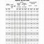 Image result for Inch Metric Tap Drill Size Chart