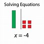 Image result for Khan Academy Algebra Tiles