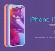 Image result for Different Types of iPhone 11