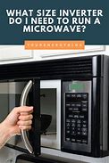 Image result for Which Inverter to Run a Microwave