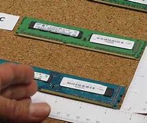 Image result for DDR RAM Types