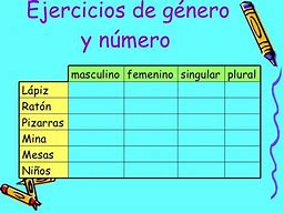 Image result for Clases De Palabras