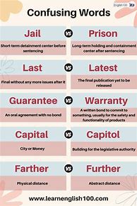 Image result for Confusing Words ESL Intermediate