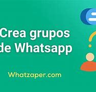 Image result for WhatsApp Link