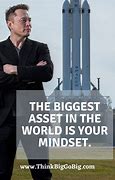Image result for The Biggest Asset in the World Is Your Mindset
