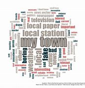 Image result for Local News Livenewsanchors