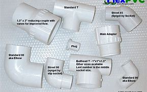 Image result for 6 pvc fittings fittings