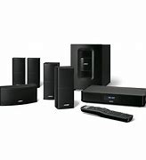 Image result for Surround Sound System Smart House
