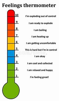 Image result for Emotion Thermometer for Adults
