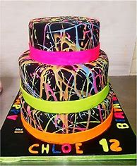 Image result for 12 Year Old Birthday Party Cakes