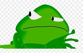 Image result for Angry Frog Clip Art