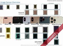 Image result for iPhone 8 Plus Camera Specs Measure