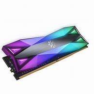 Image result for Ram Colourful DDR4