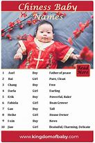 Image result for Chinese Baby Girl Names