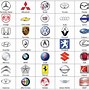 Image result for Logo Automobila