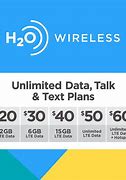 Image result for Unlimited Hotspot Data Plan No Contract